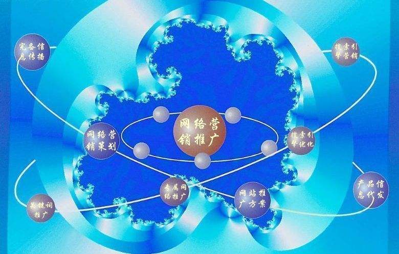 高陵新媒体运营企业需要掌握的网络推广技巧有哪些